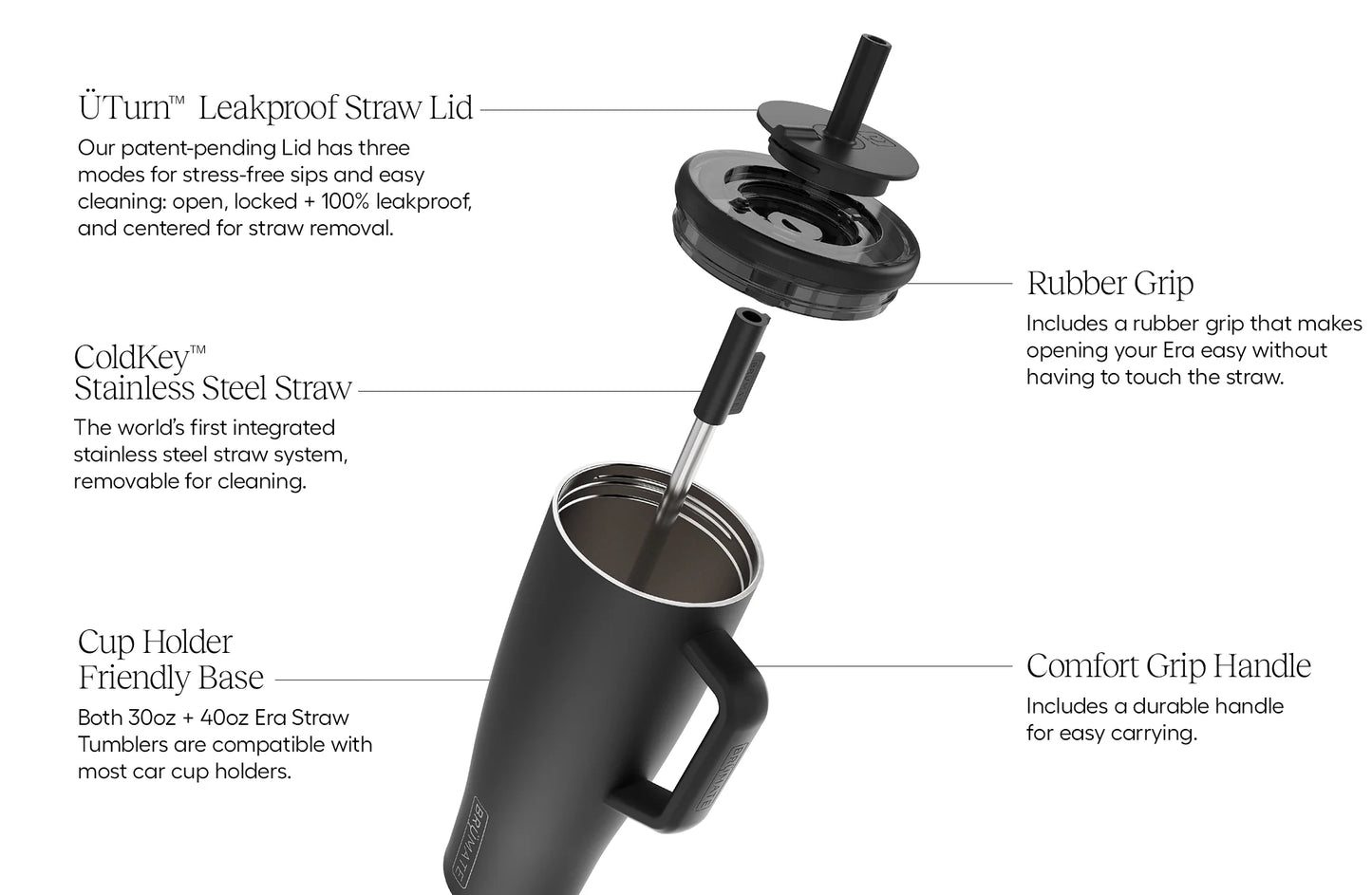 Brümate Era 40oz | 1.18L